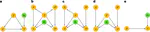 Estimating categorical counterfactuals via deep twin networks